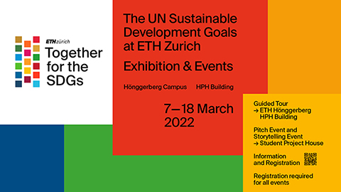 Visual SDG Weeks 2022